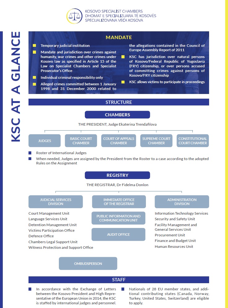 Background | Kosovo Specialist Chambers & Specialist Prosecutor's Office